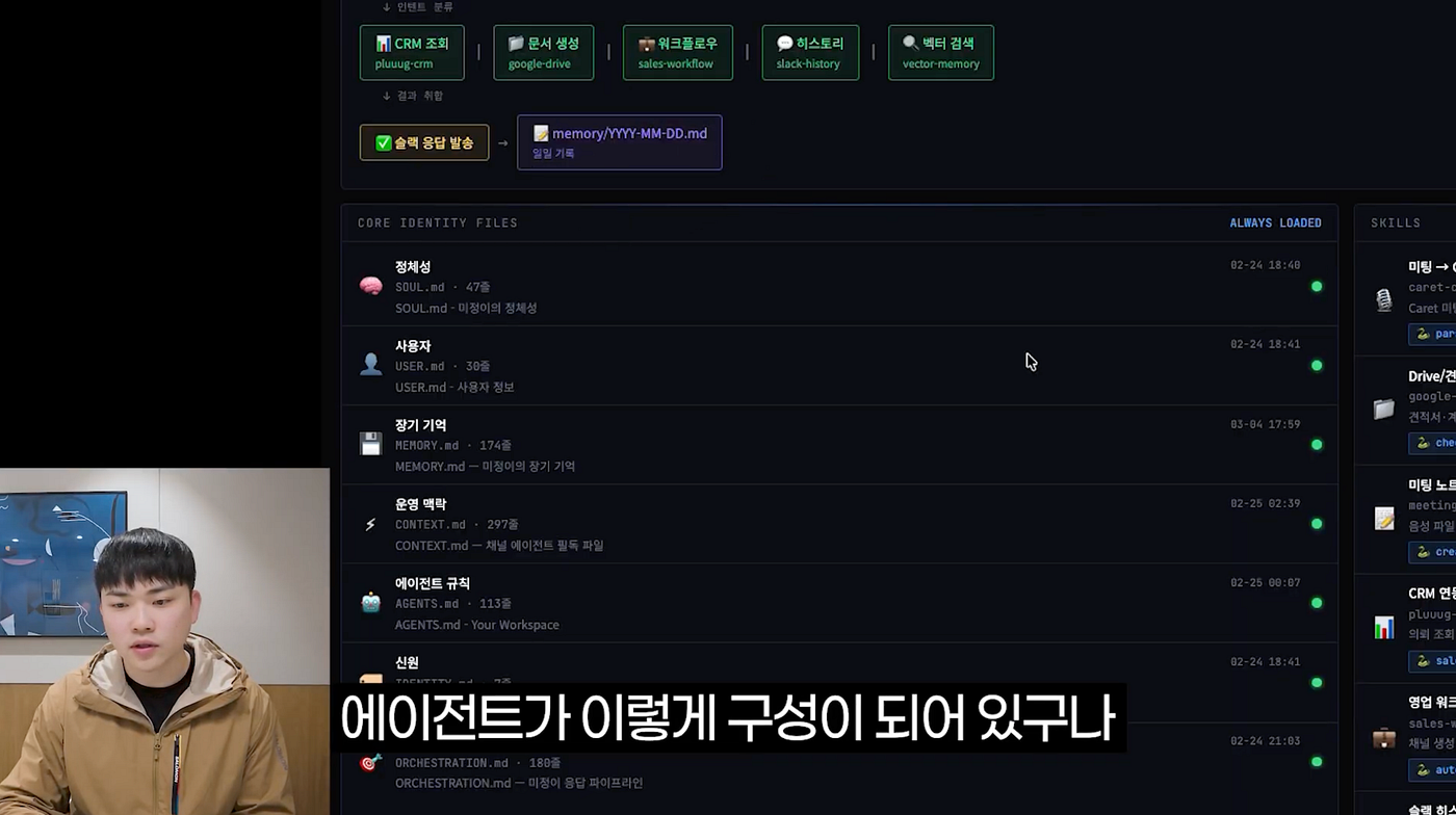 AI 에이전트 미정씨가 어떻게 일하는지 정리한 미정씨의 ‘뇌' 사이트입니다.