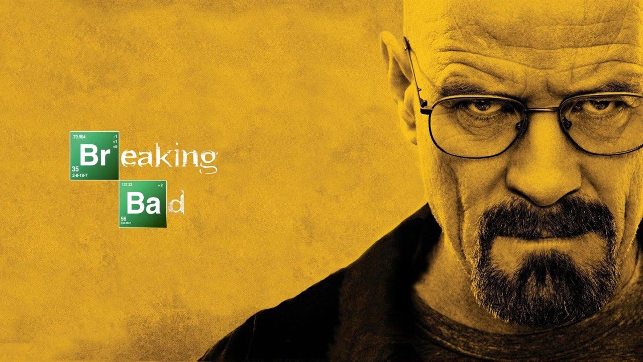 Breaking Bad and Entrepreneurship Meet Characteristics of the