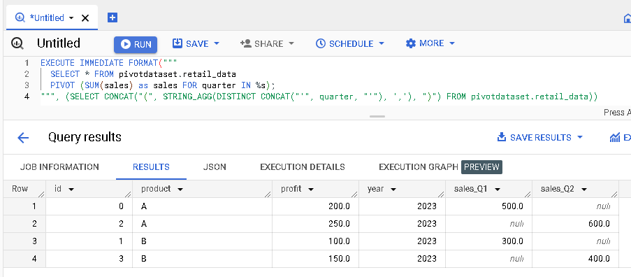 How to generate dynamic pivot columns in Google BigQuery: Step-by-Step  Guide | by Ayan Dutta | Medium