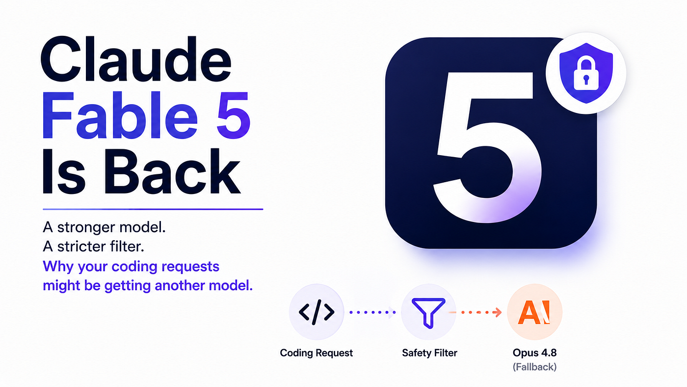 Claude Fable 5 Is Back, But a Paranoid Safety Filter Is Answering Half Your Coding Requests Instead