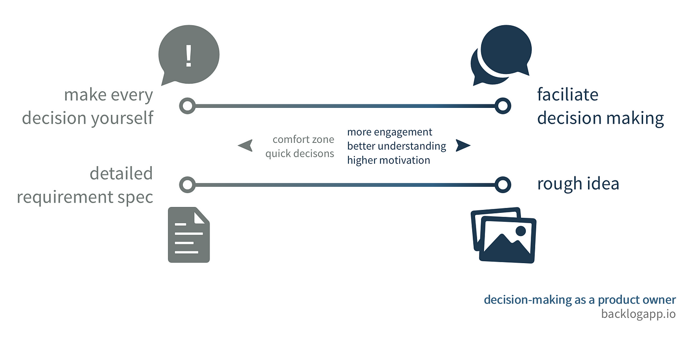 My Workaround for the Limitations of the RoN Mod Manager – MHLoppy