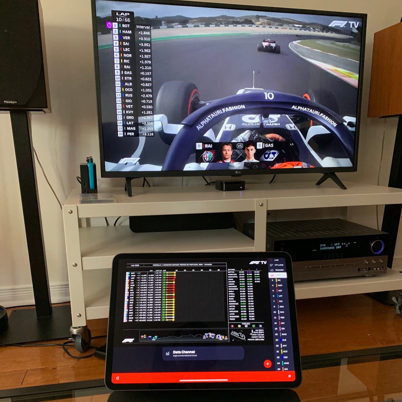 The Best Way To Watch Formula 1 On Apple TV (Or A TV With AirPlay) In 2022  | by Angus Woodman | Medium