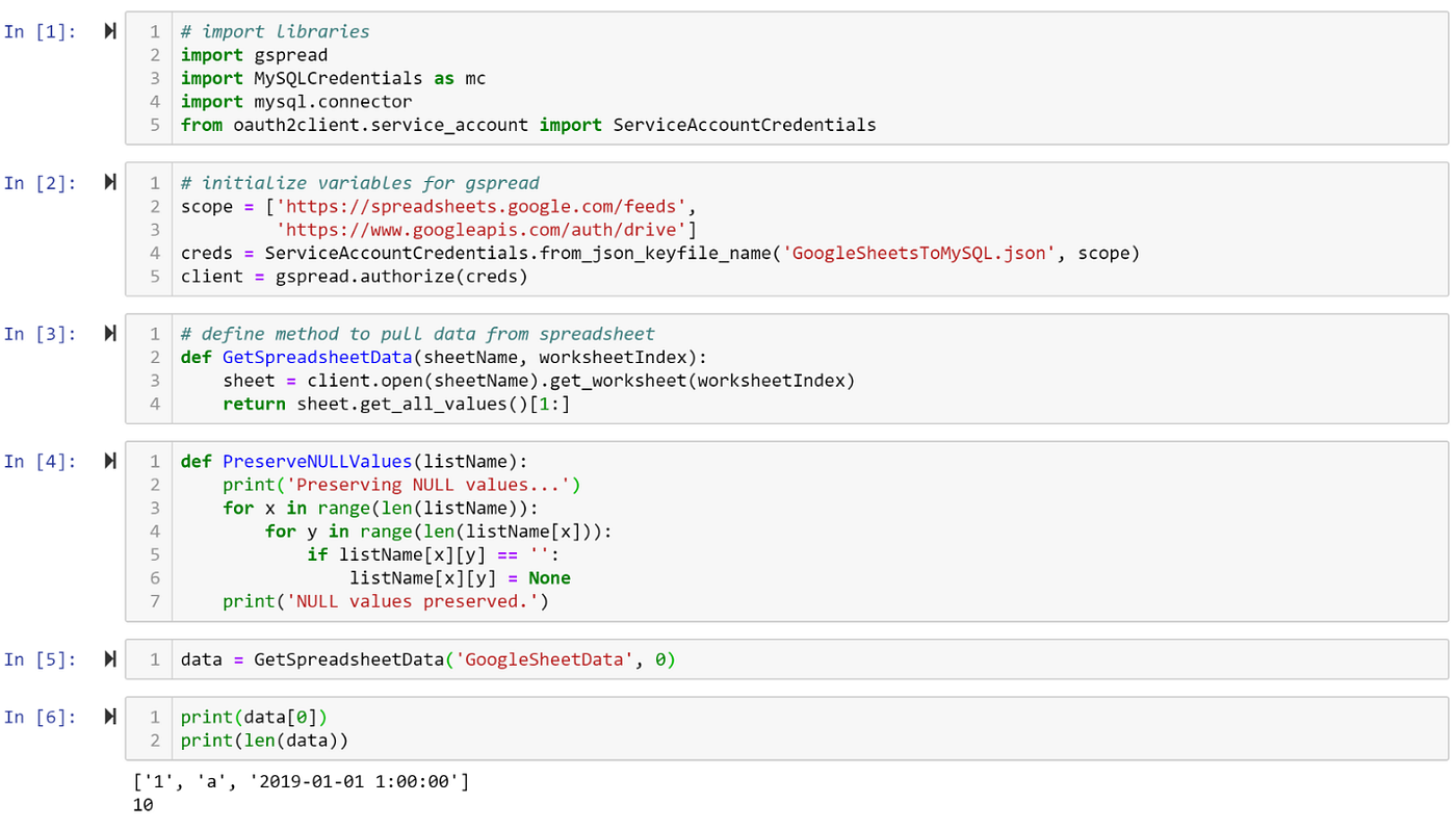 Writing Google Sheets Data to MySQL using Python | by Nathan Rasmussen |  Towards Data Science