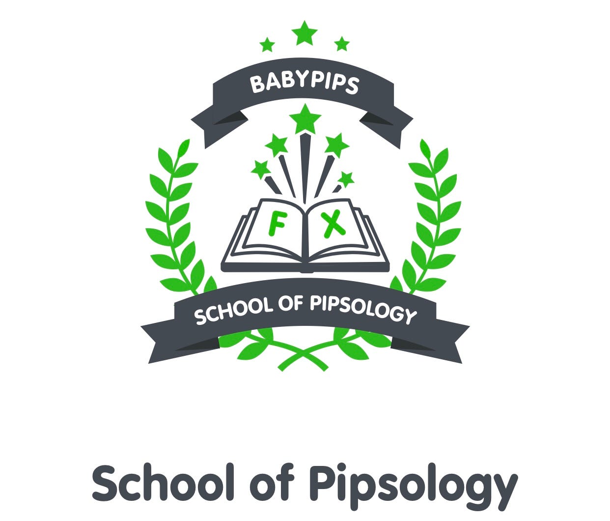 The 5 Best Guides, Top Tutorials & Free Tools To Learn To Trade Crypto | by  Matty Bv3 | DataDrivenInvestor