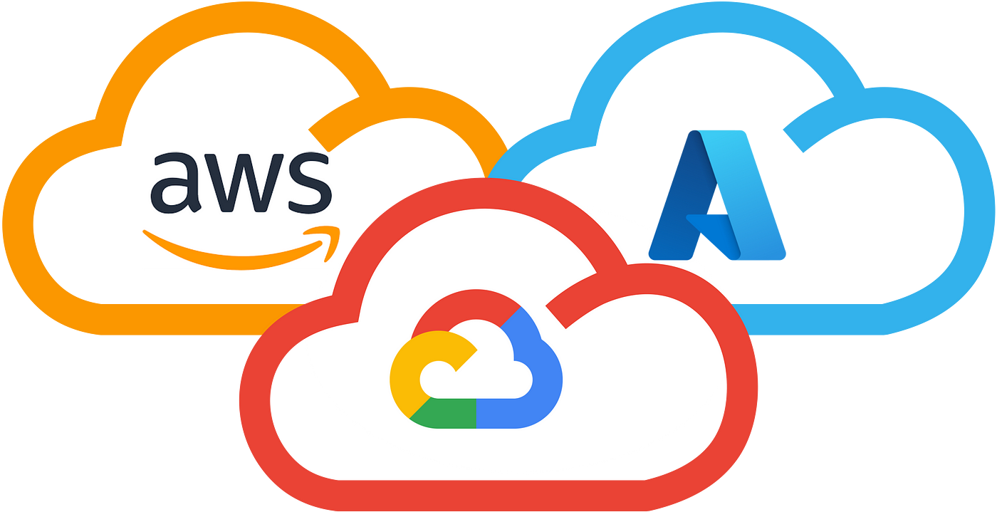 Multi-Cloud DevOps