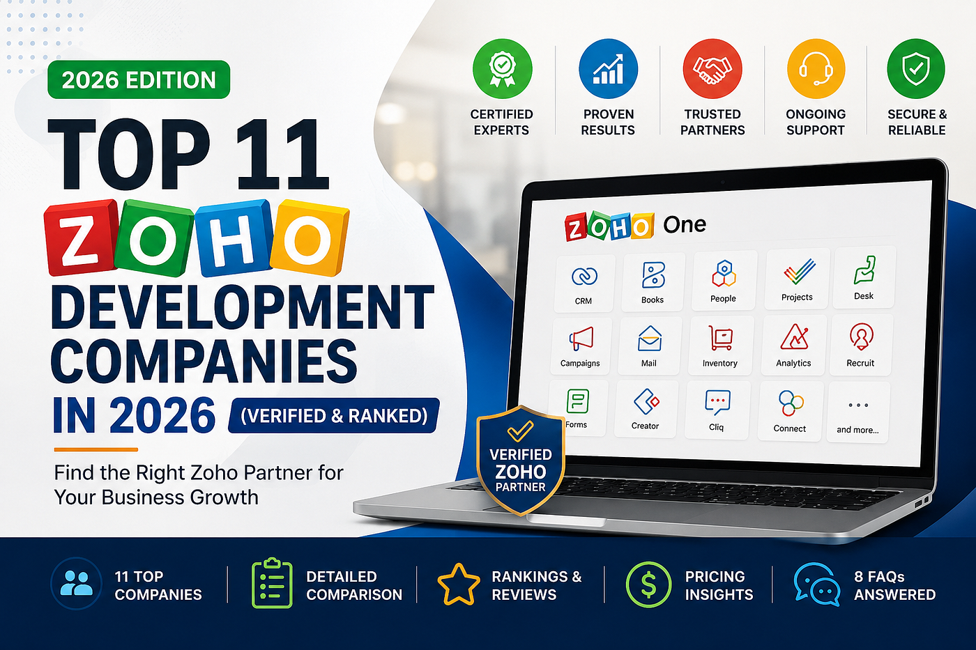 Top 11 Zoho Development Companies in 2026 (Verified & Ranked)