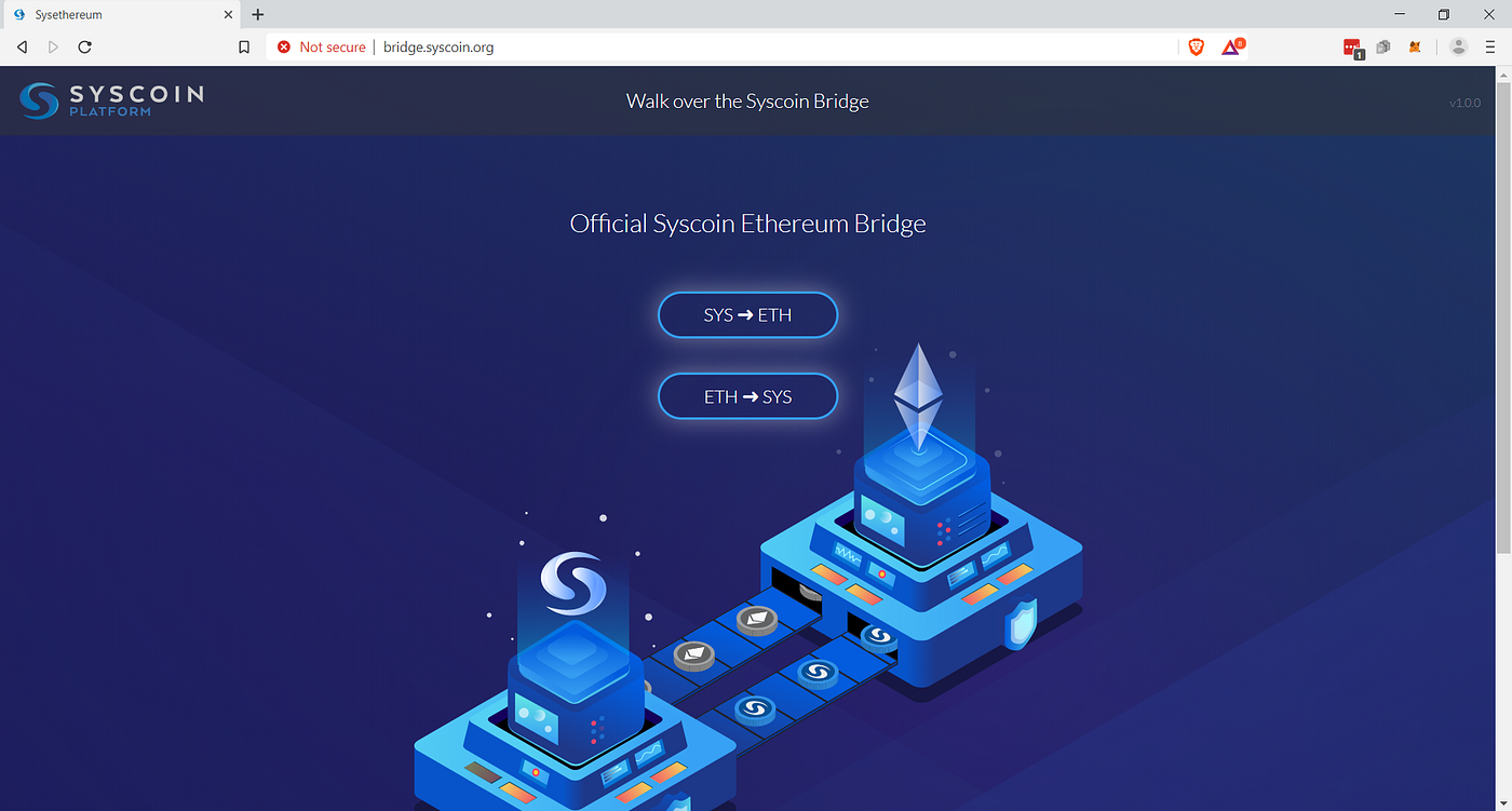 Syscoin 4.1 Syscoin-Ethereum Bridge | by John Syscoin | Medium