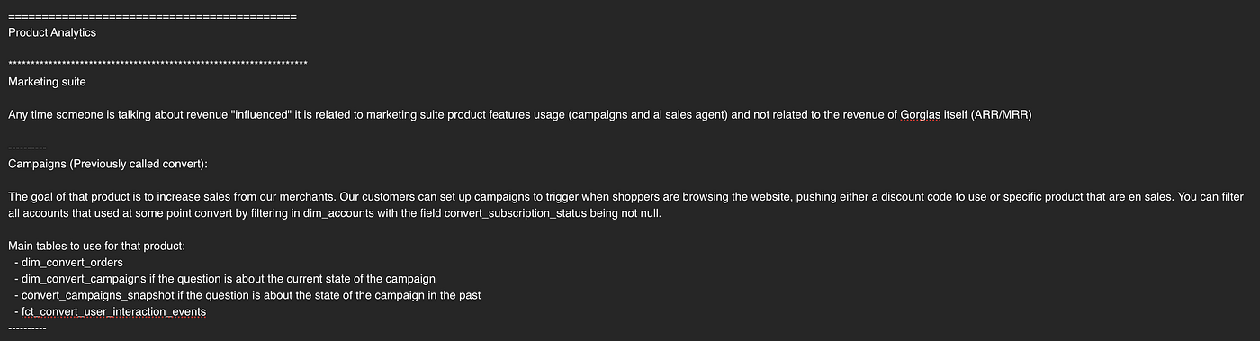 Main prompt example of a sub sub topic definition