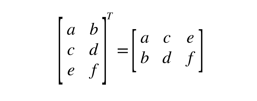 Matrix Transposes and Symmetric Matrices | by adam dhalla | Medium