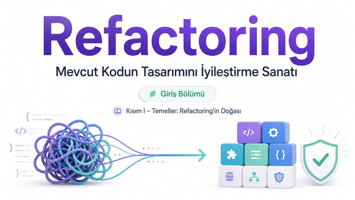 Refactoring — Mevcut Kodun Tasarımını İyileştirme Sanatı —Giriş Bölümü