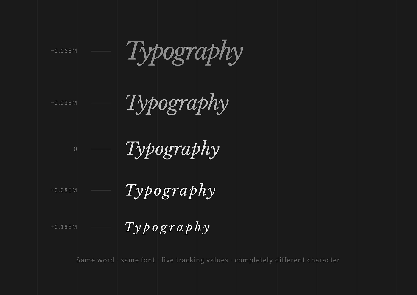 Tracking in Typography: The Most Overlooked UI Decision