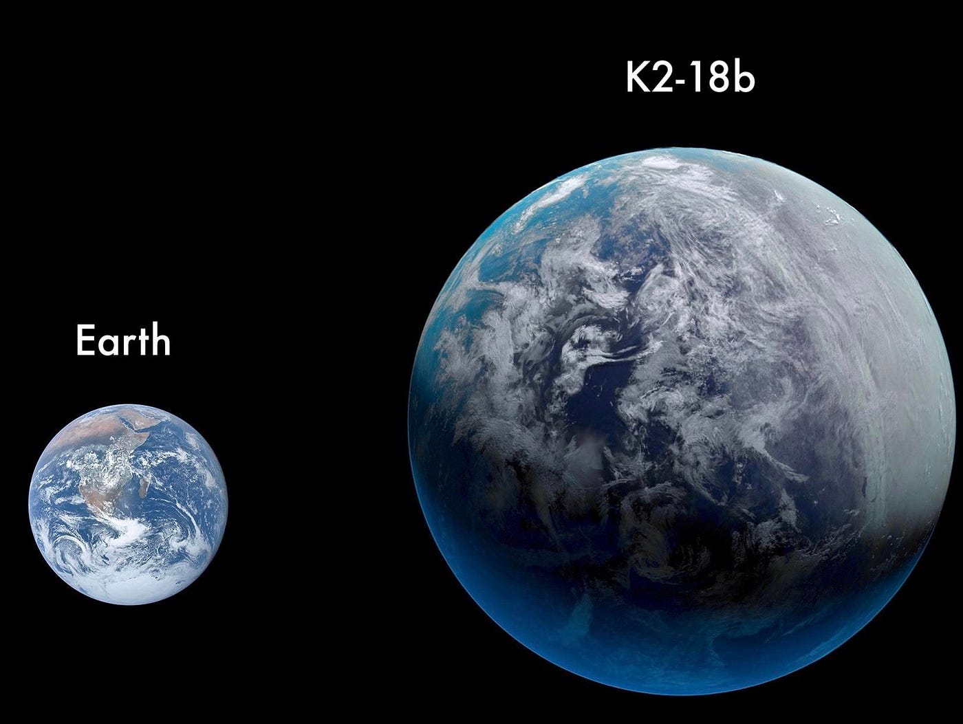K2–18b: The Mysterious Ocean World Orbiting a Distant Star