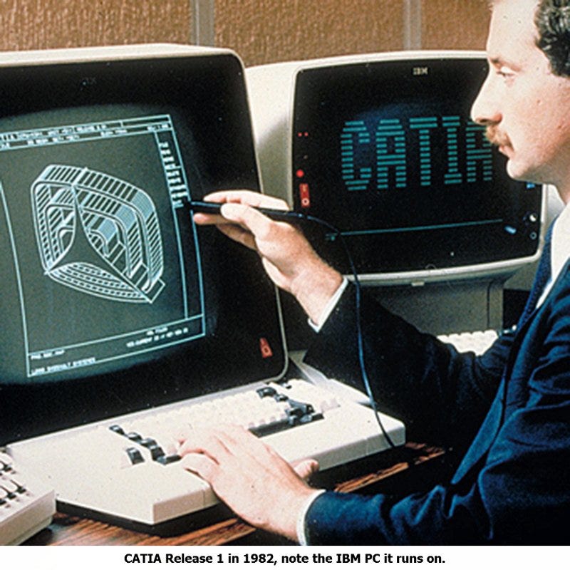 Evolution of CAD — From light pens to Synchronous Technology