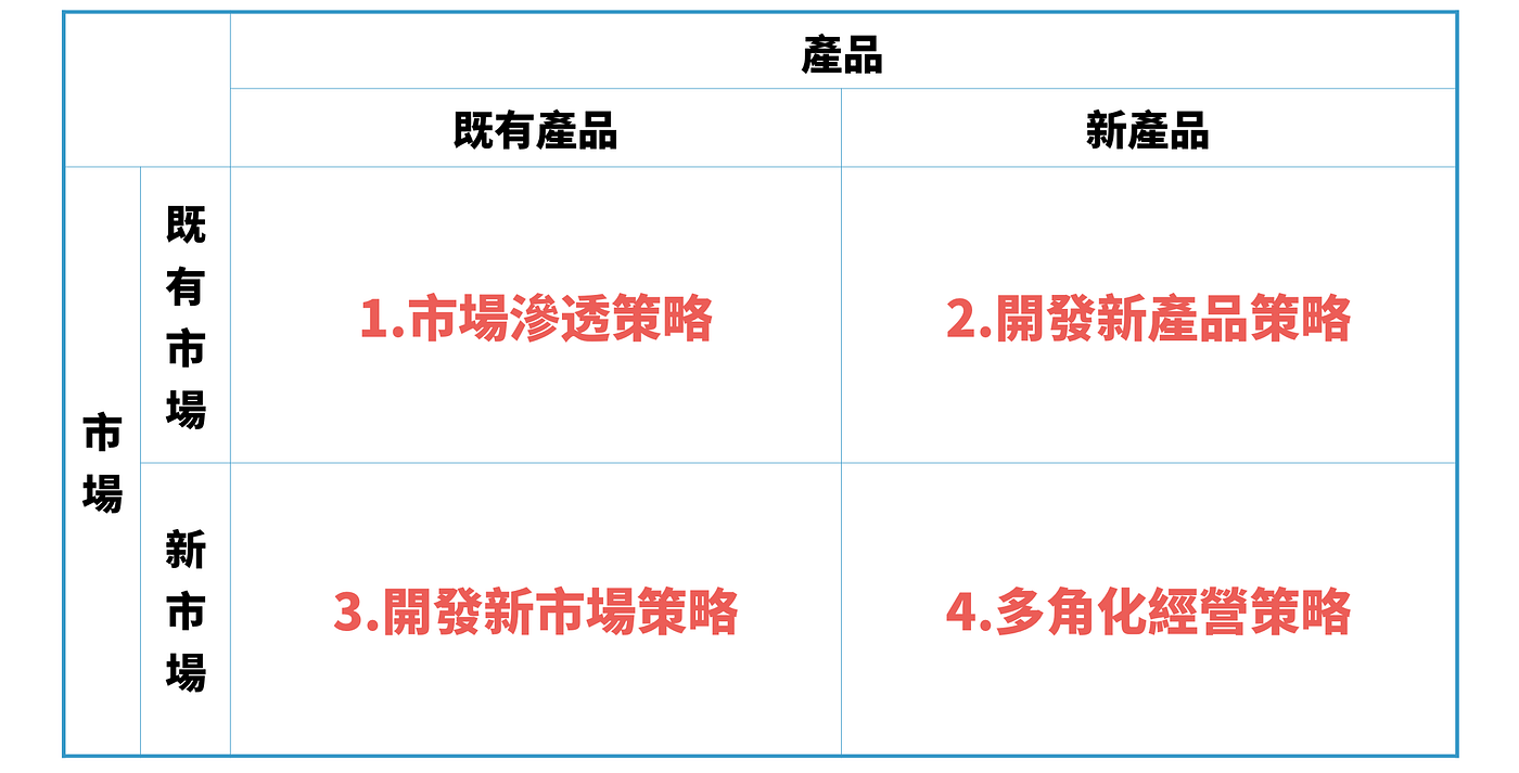 1*-QlZe-Xwo93WgGNbqKsADw.png