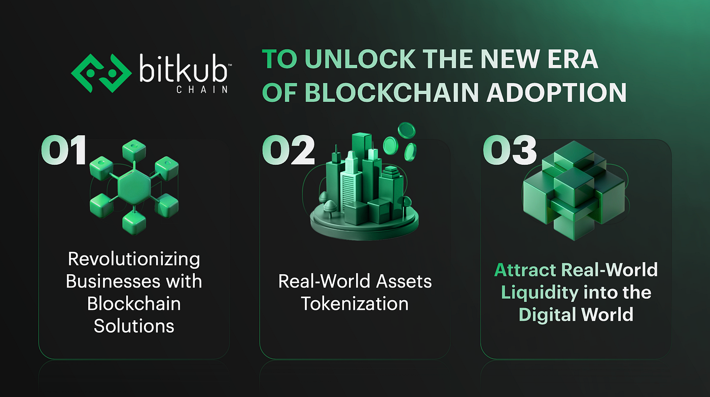 Bitkub Chain Announces New Blockchain Solutions at BITKUB SUMMIT 2024 | by  BitkubBlockchainTechnology | Medium