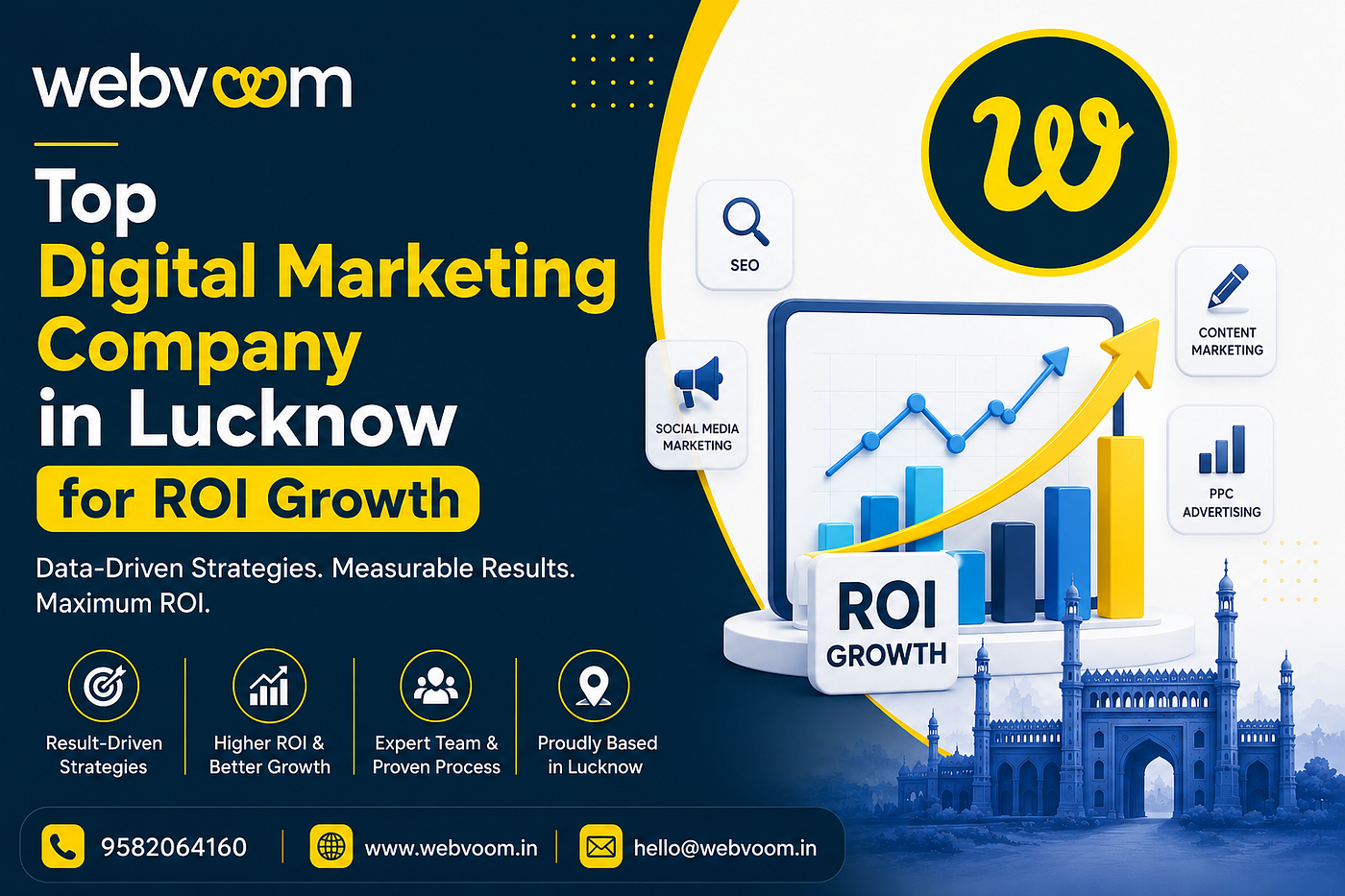 Top Digital Marketing Company in Lucknow for ROI Growth