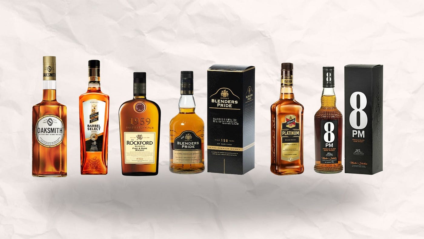 Best Whisky Under ₹2000 in India (2026) — Top Premium Bottles That Taste Expensive
