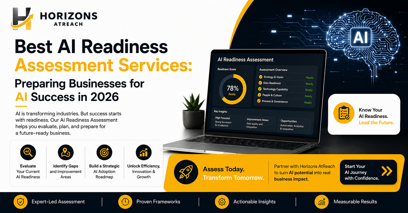 Best AI Readiness Assessment Services: Preparing Businesses for AI Success in 2026