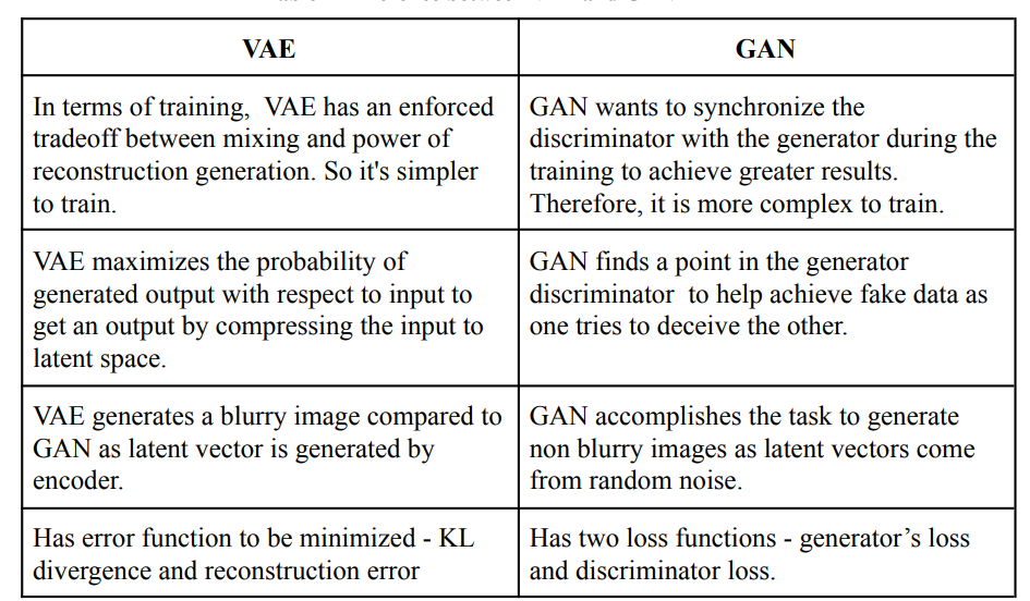 vae vap difference How Does Vaping Affect You? Short & Long-Term Effects Explained