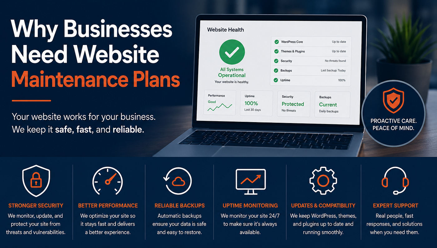Why Businesses Need Website Maintenance Plans