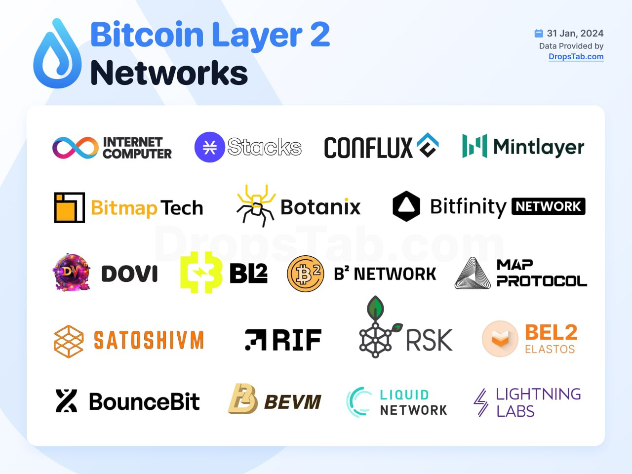 The BTC halving is approaching - a key event in the crypto world |  InsiderFinance Wire