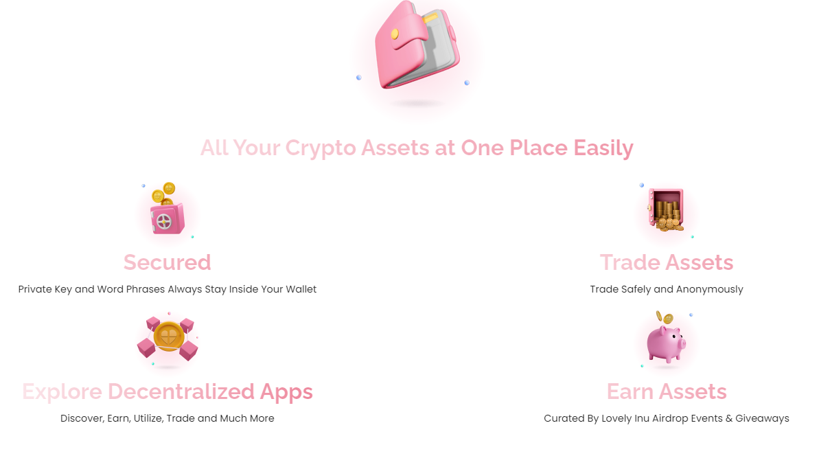 What is Lovely Inu Finance? $LOVELY Token Price (2023-2024) | BitKan Hub