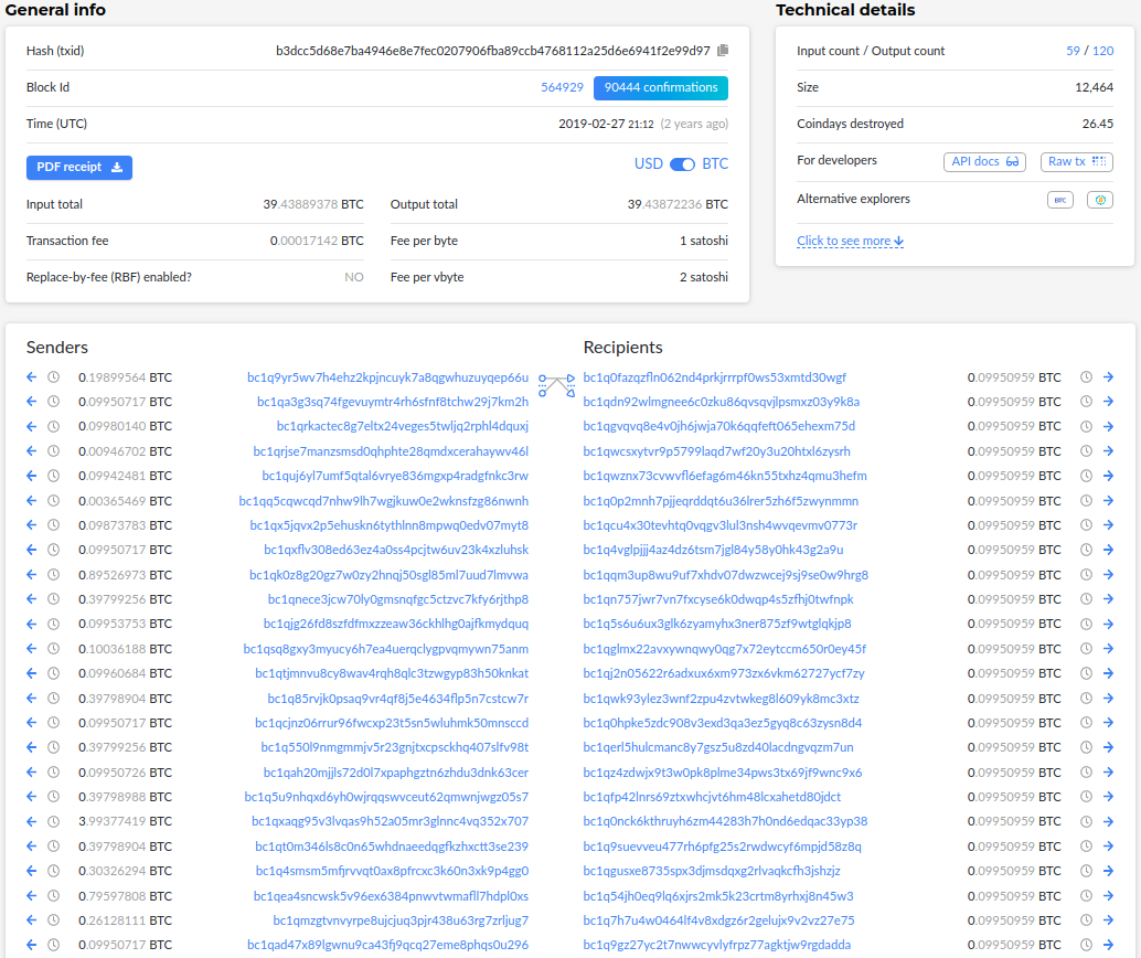 Free Bitcoin Forensics - Part 1. In the past few years, Bitcoin… | by Pagan  | Coinmonks | Medium