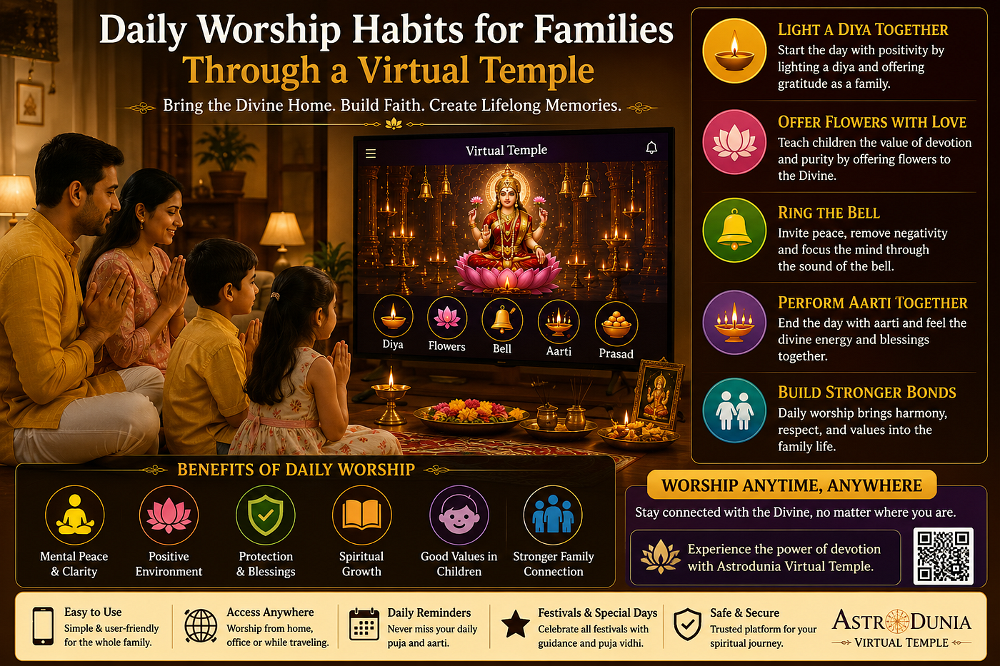 Daily Worship Habits for Families Through a Virtual Temple