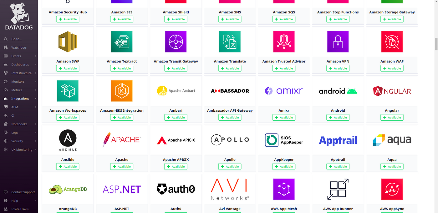 DATADOG is the modern monitoring tool Medium