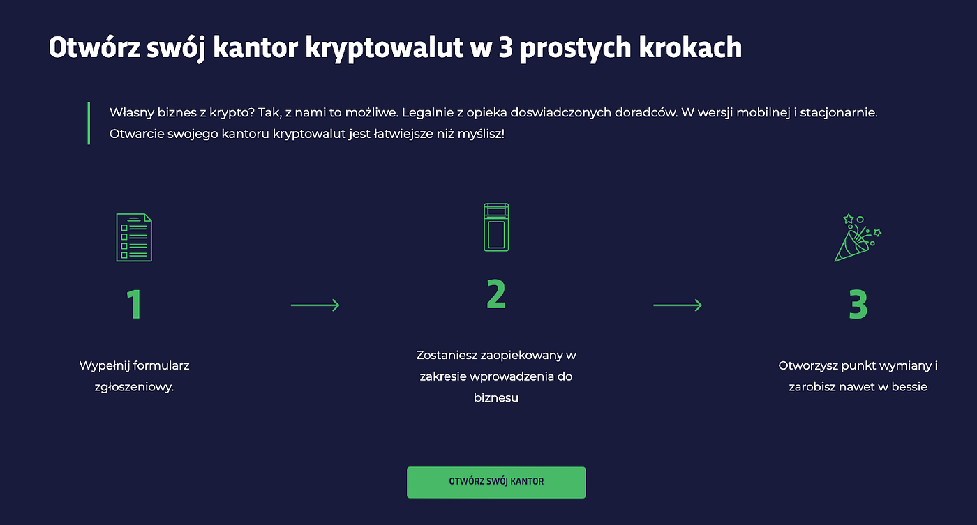 Cryptoterminal — Najbardziej Perspektywiczny Biznes W Branży Blockchain? 🤔  | by Ari10 | Ari10 | Medium