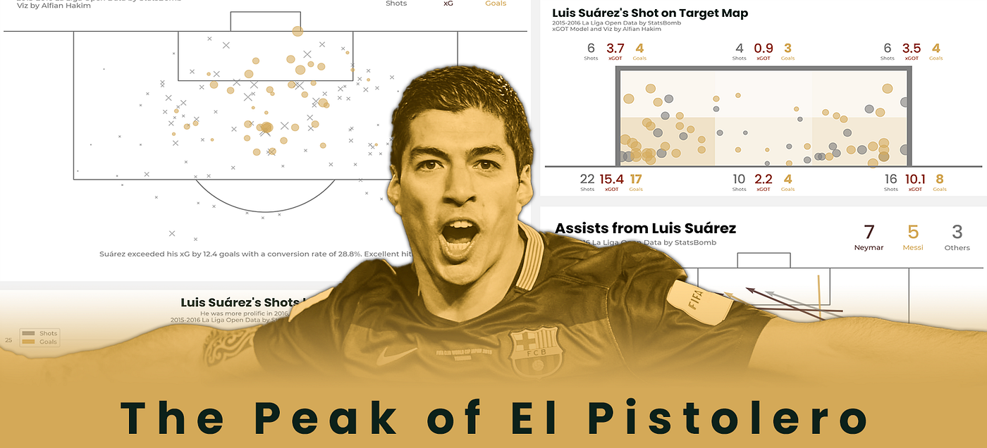 LaLiga standings after matchweek 15 : r/soccer