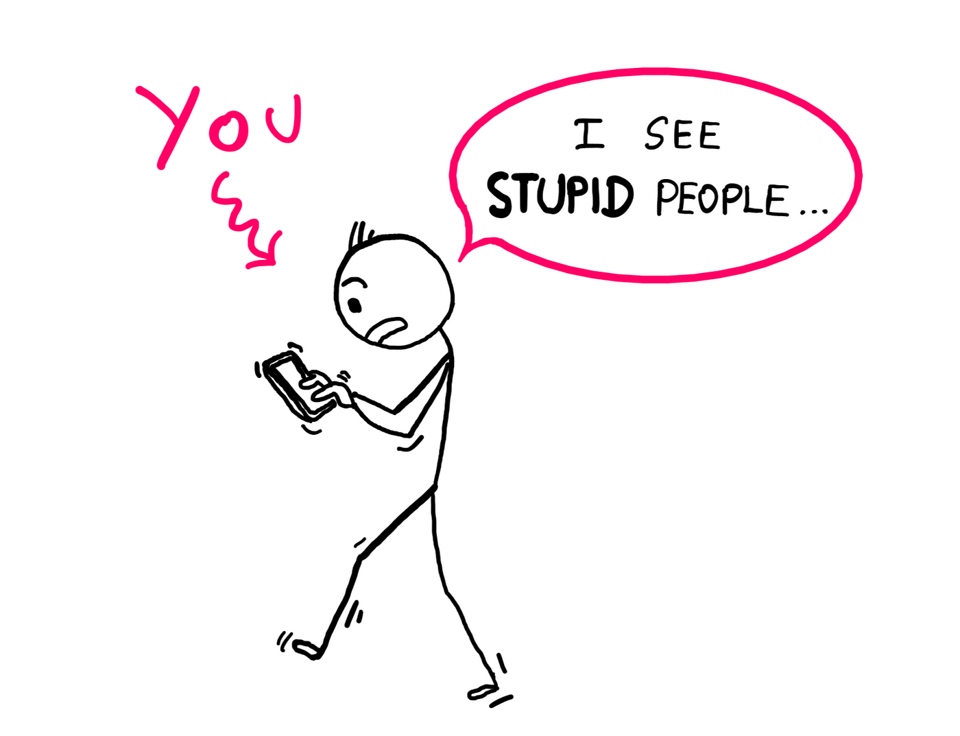 Why Do Stupid People Think They Are Smart? | by Hemanth | Street Science |  Medium