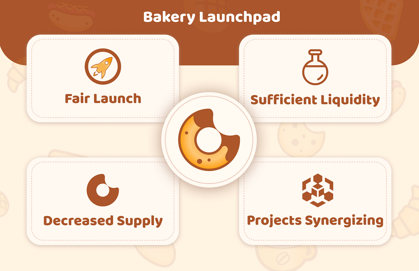 Holdstation Launchpad 101: Guide to Participate