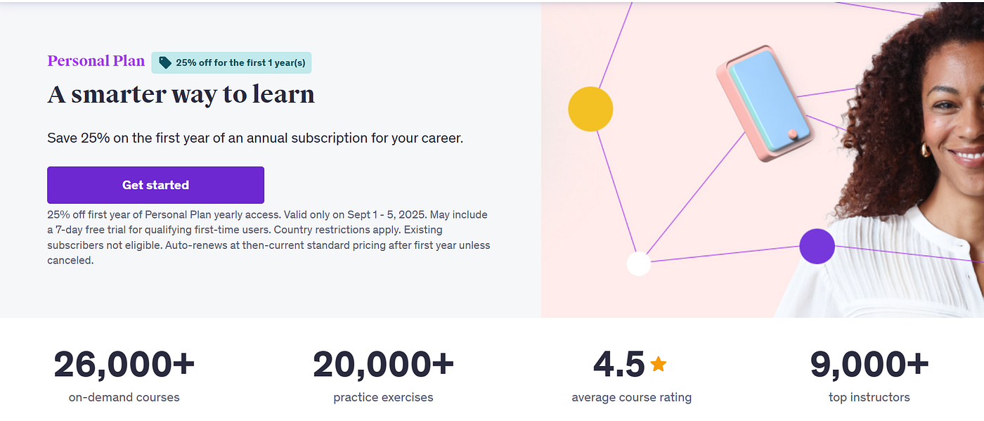 I Learn 10+ Claude Certified Architect (CCA-F) Courses on Udemy — Here Are the Best Ones for 2026…