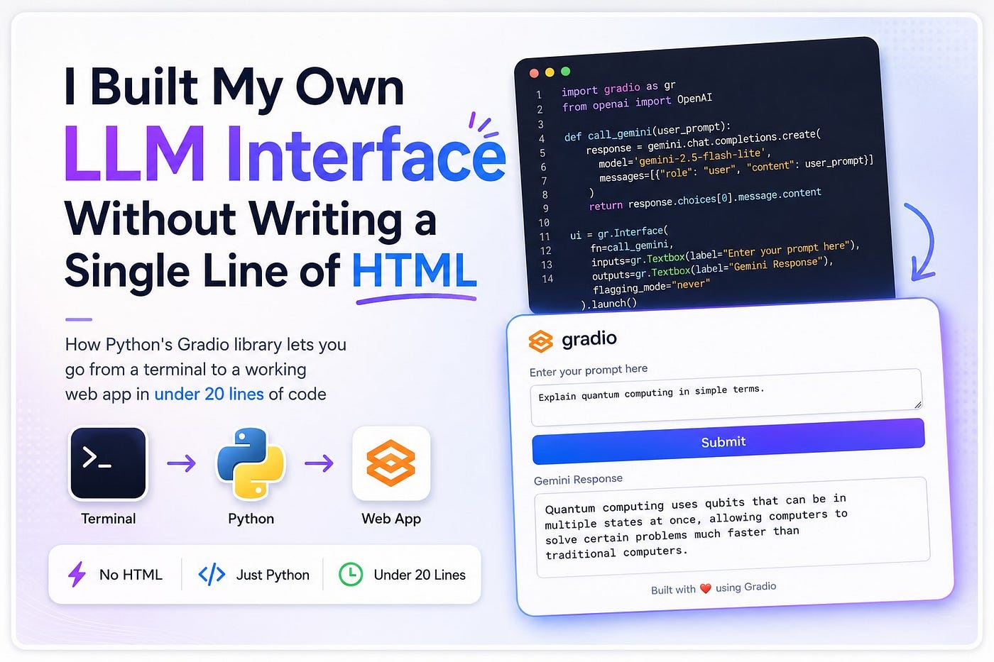 I Built My Own LLM Interface Without Writing a Single Line of HTML