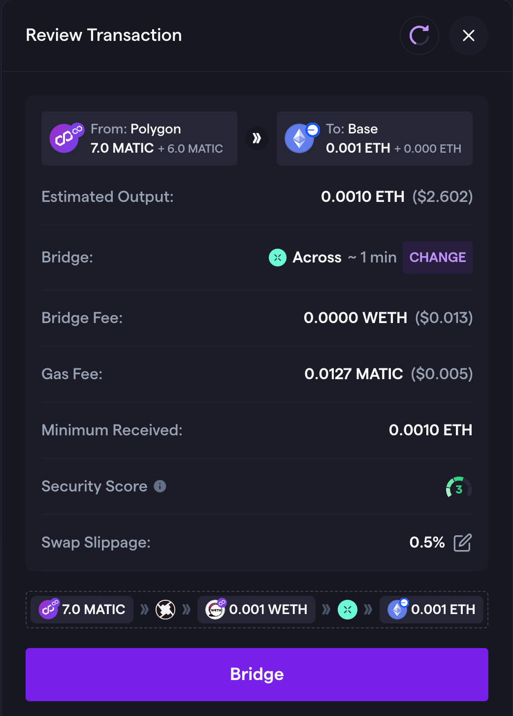 Ethereum Dencun upgrade and token bridging | by Babuaravind Gururaj | Medium