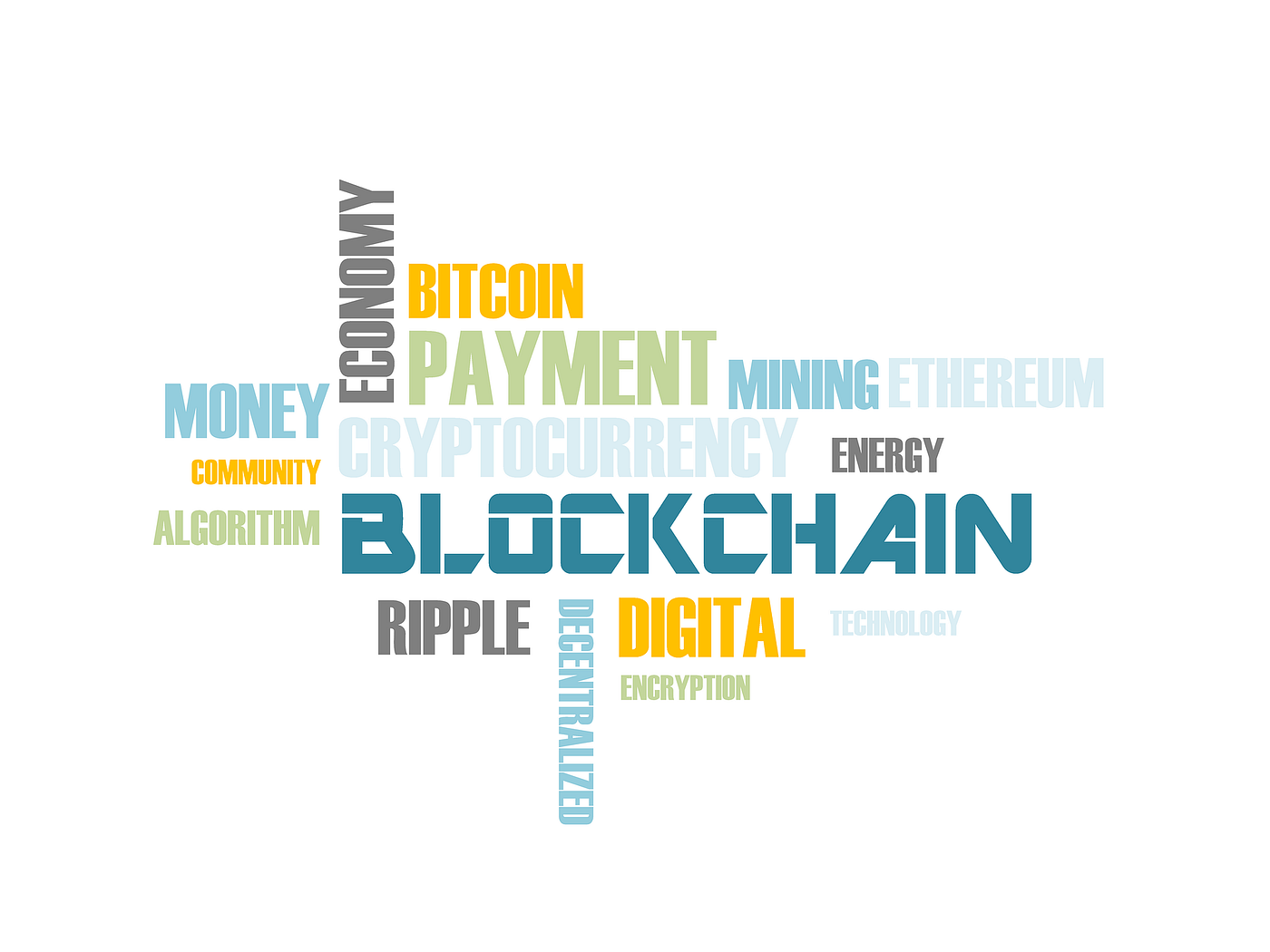 9 Jargons in Blockchain That You Wish Someone Could Explain Better | by  Melvin Wong | 1Krowd | Medium
