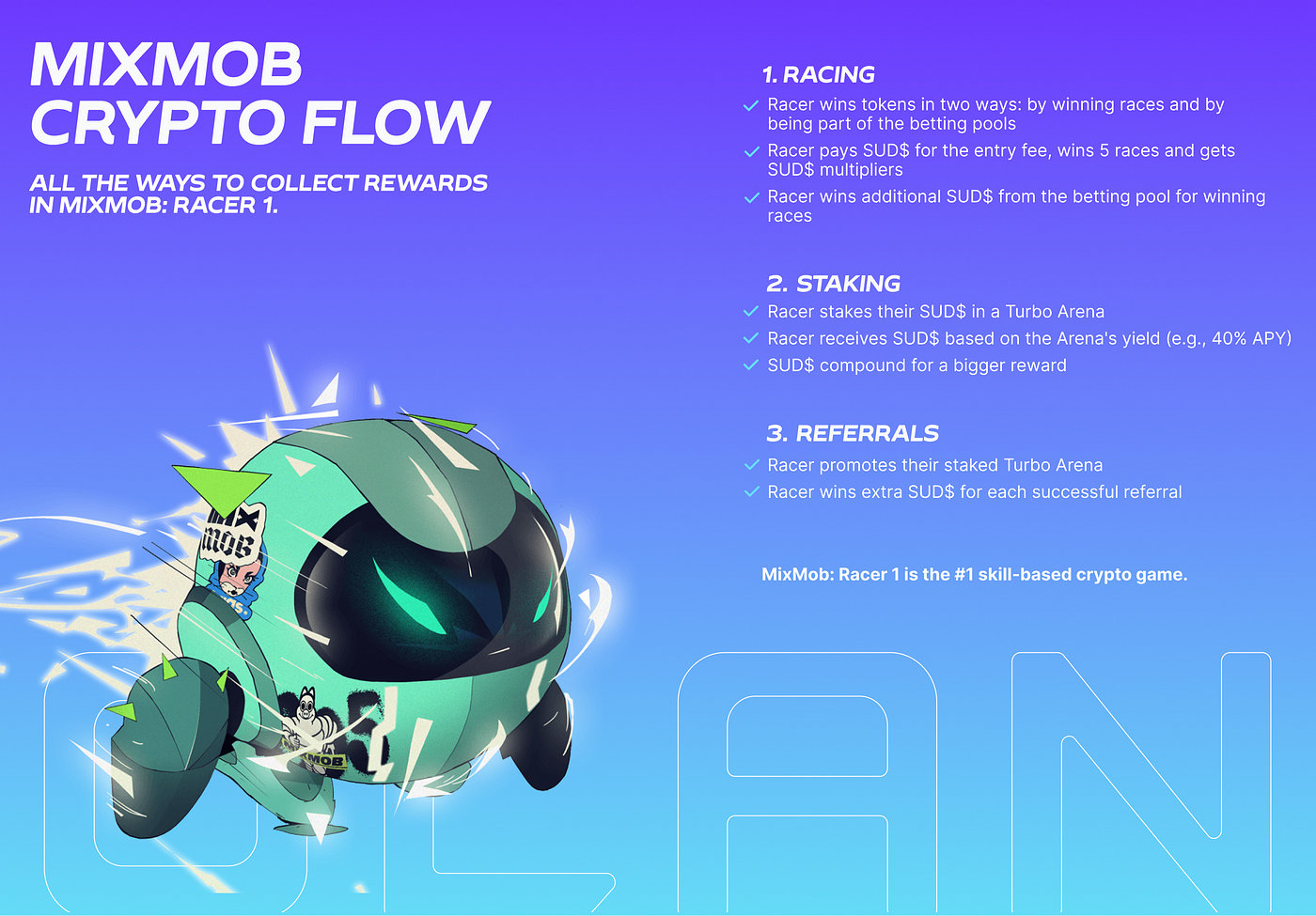 Bet Big, Win Bigger: How Token-Based Betting Rewards Can Change Your Game