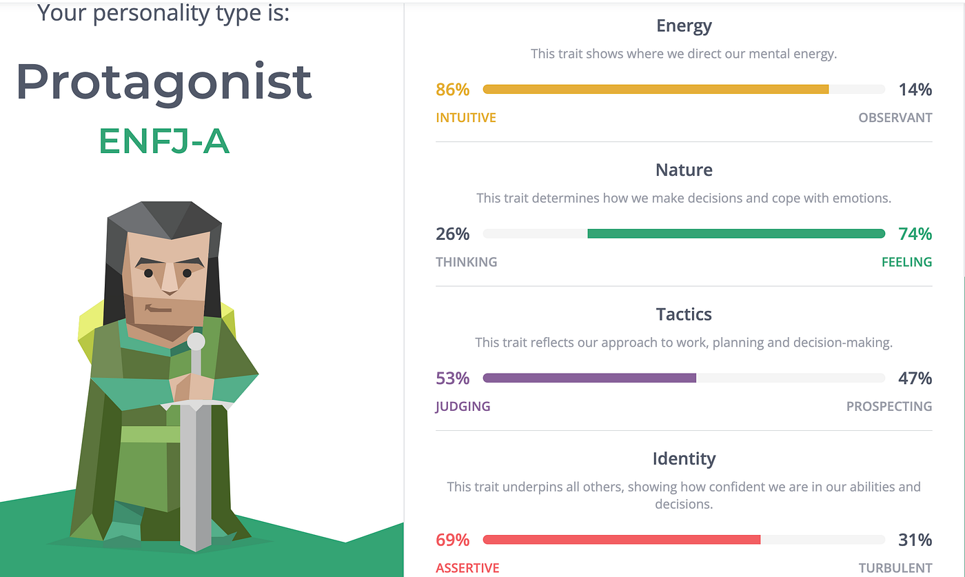 The 14 Best personality this or that quiz