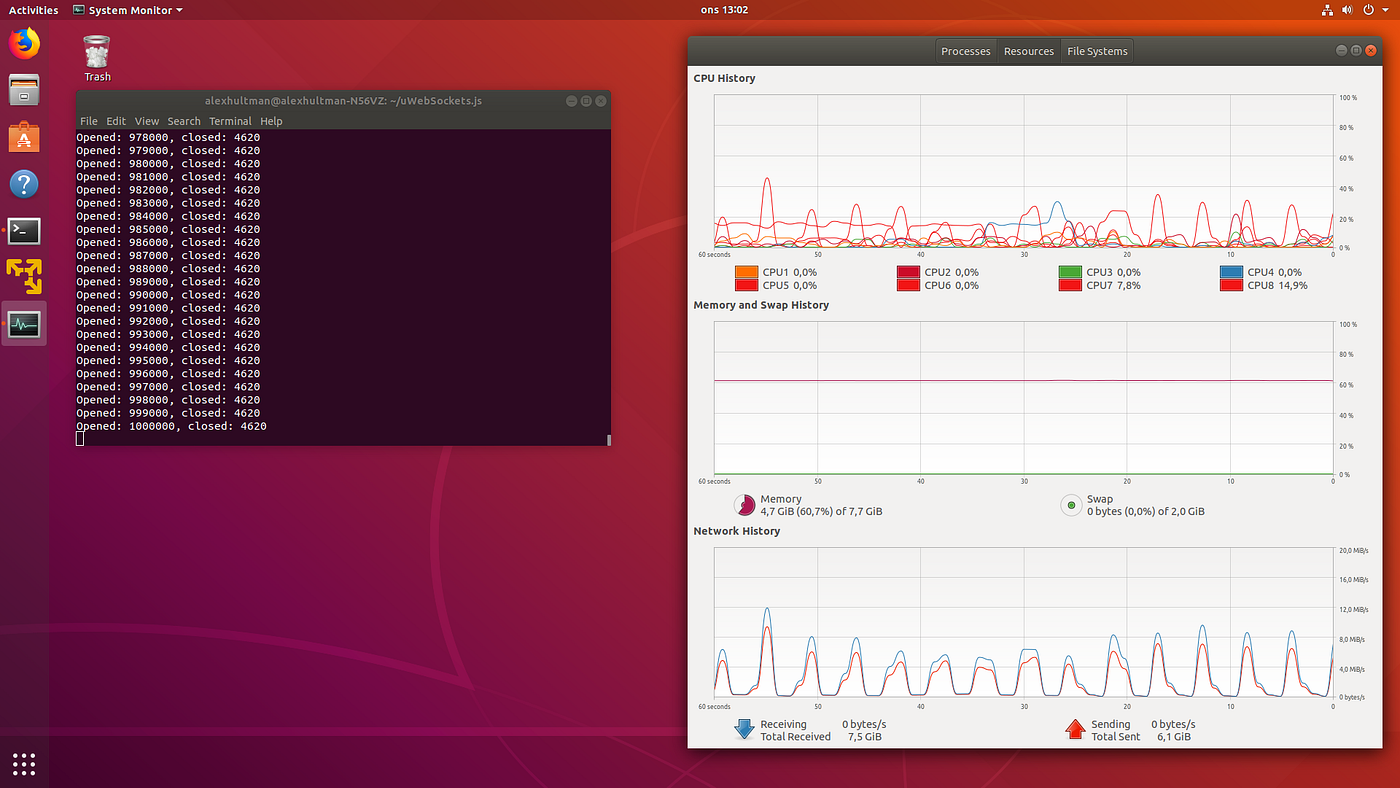 Millions of active WebSockets with Node.js | by uNetworking AB