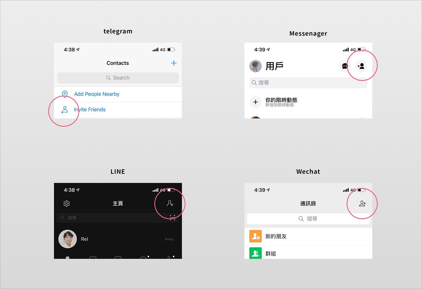 不同APP,新增好友的圖標差異