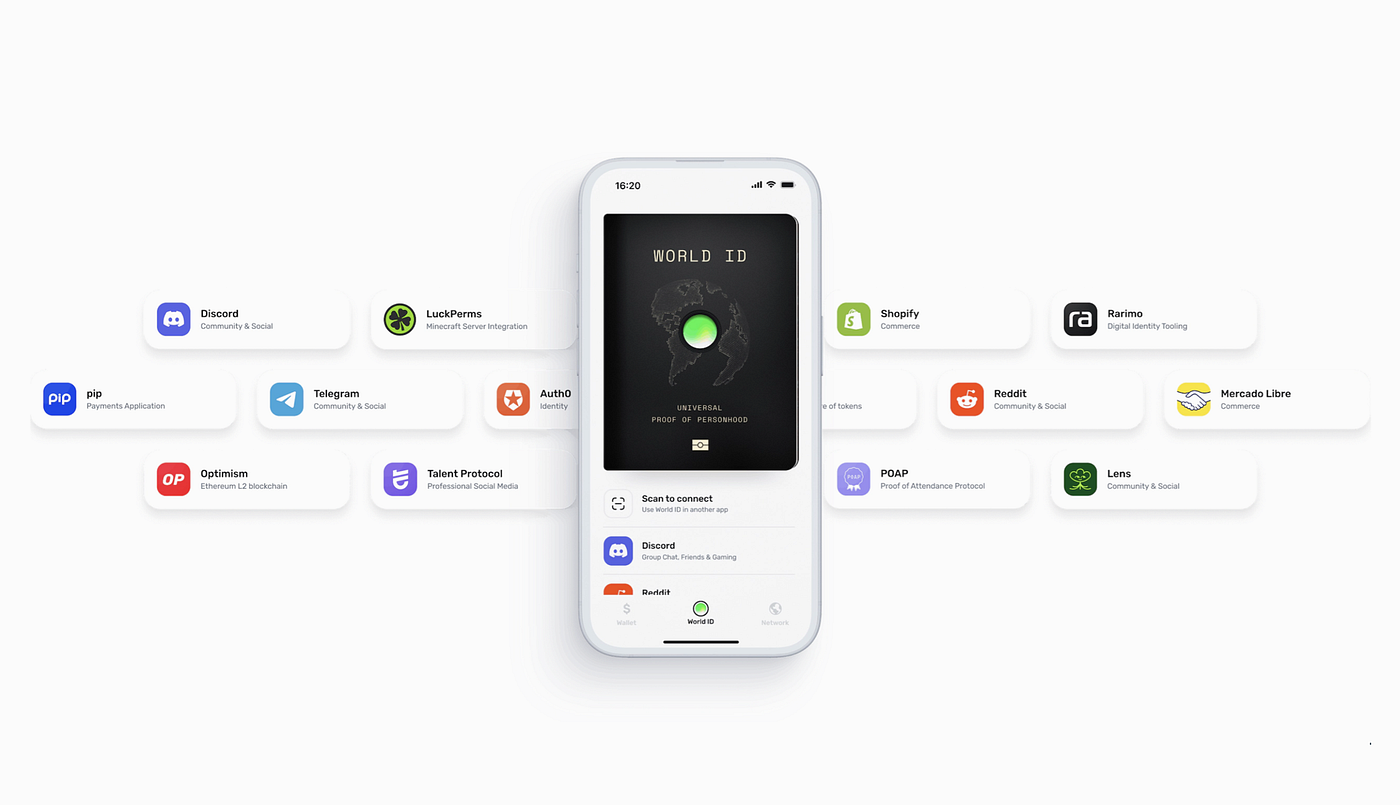 TASTY CRYPTO] JAN. 2024. [Tasty Crypto] 2024년 1월호 | by pxd - ux design  group | pxdstory | Medium