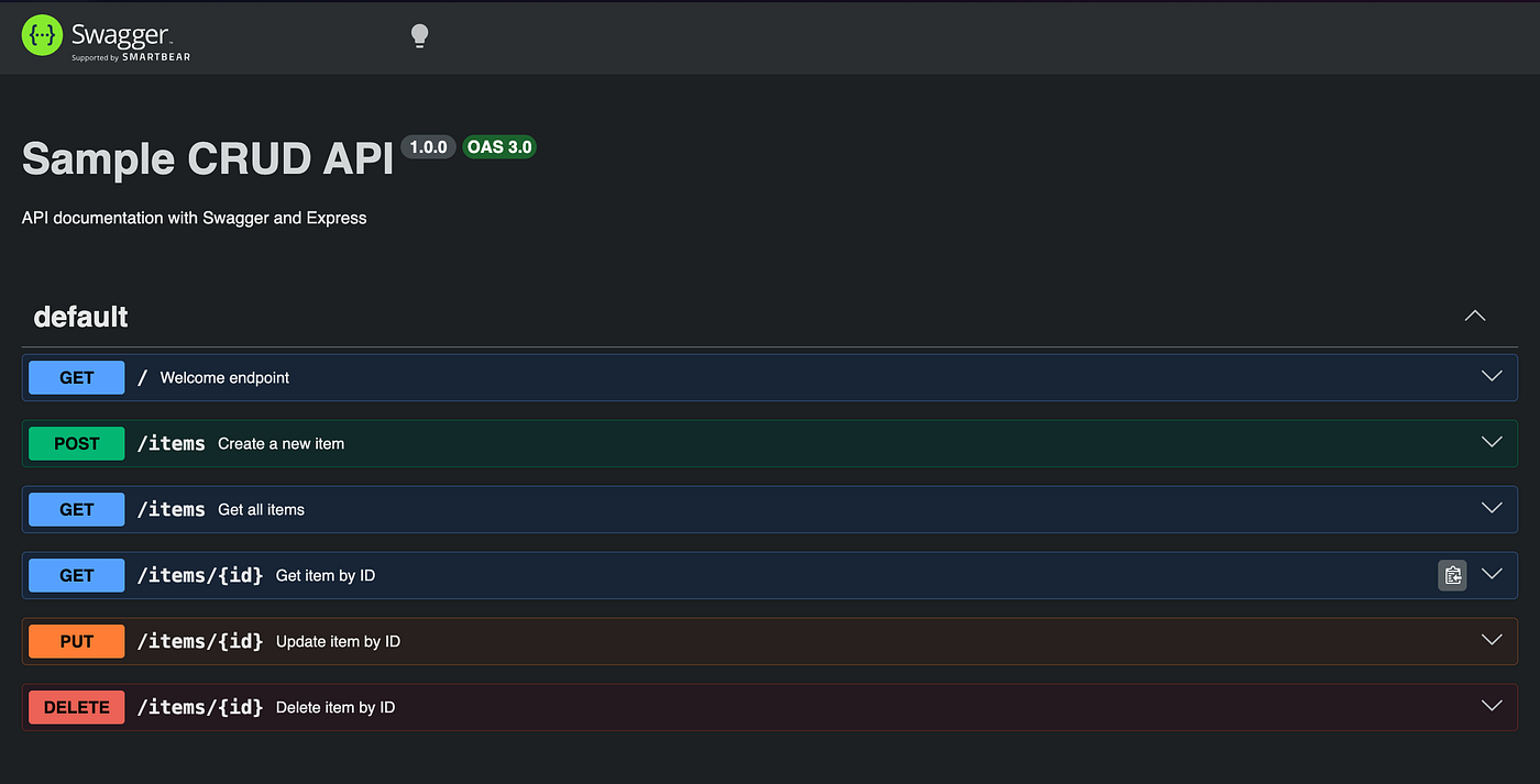 How to Create API Documentation with Swagger in 2026 | by