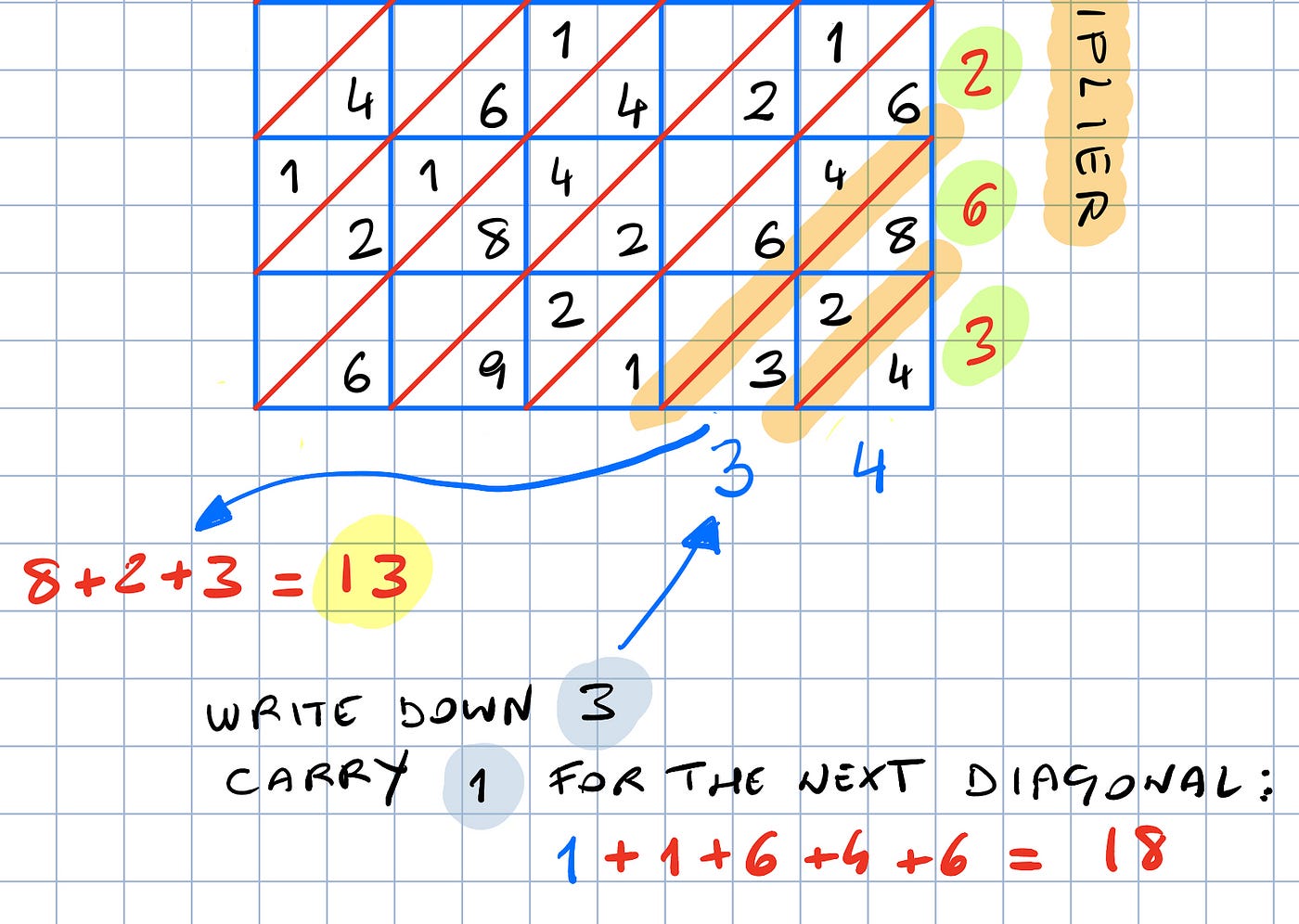 Proving the Pythagorean Theorem. Some algebraic and geometric proofs of…, by Michele Diodati, Not Zero