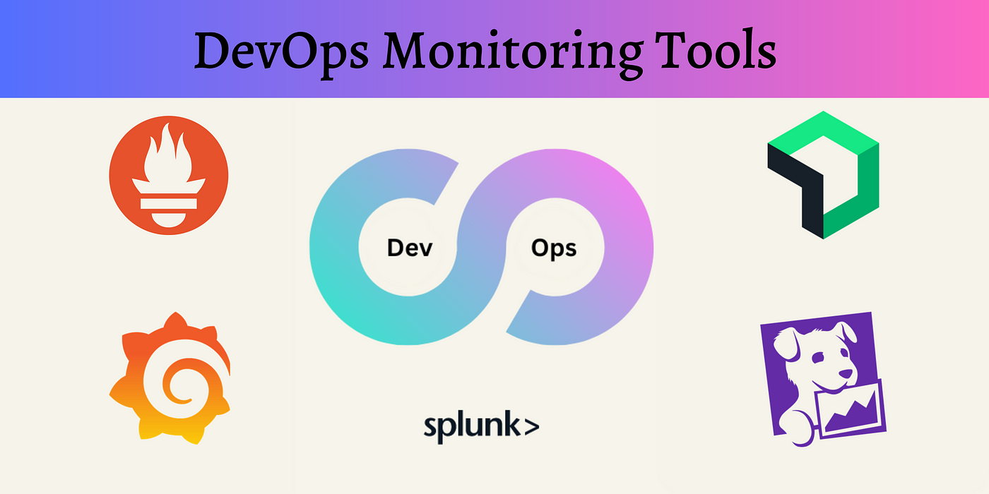 As a DevOps Engineer you should know this Monitoring Tools” : | by  Ruchikamowade | Medium