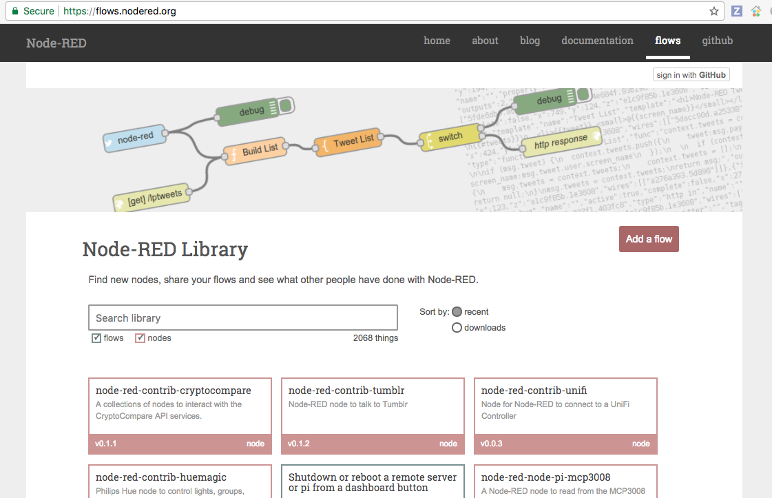 Contribute to Open-Source with Crypto-Currency for Node-RED | by remko de  knikker | NYC⚡️DEV | Medium