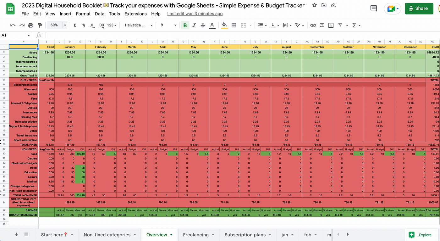 Free Personal Note Templates In Google Docs, Google Sheets