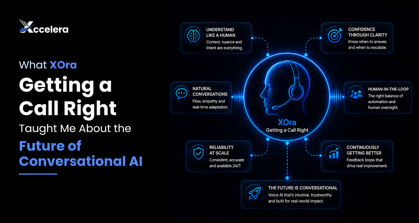 What XOra Getting a Call Right Taught Me About the Future of Conversational AI