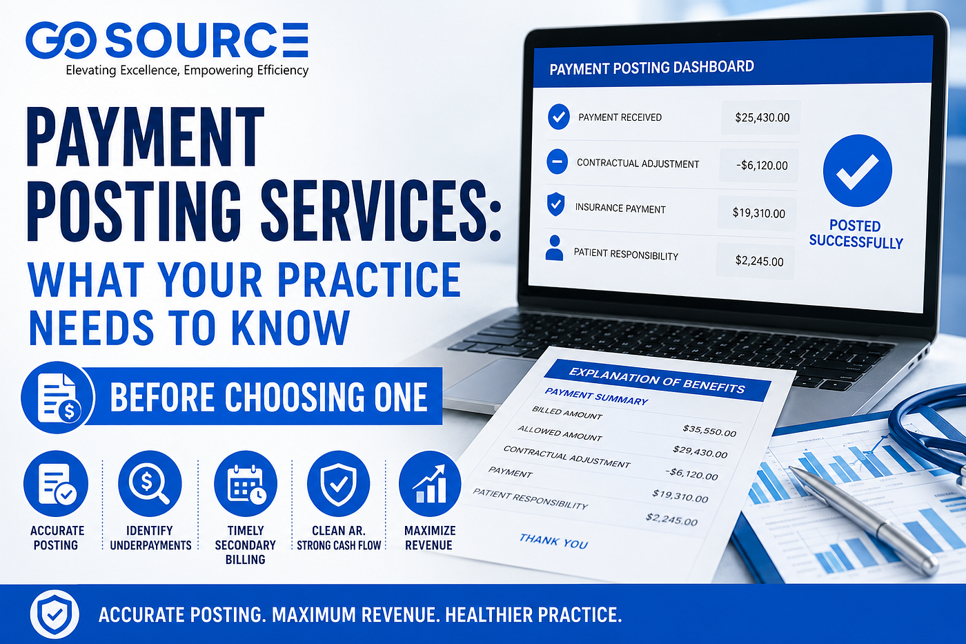 Payment Posting Services: What Your Practice Needs to Know Before Choosing One
