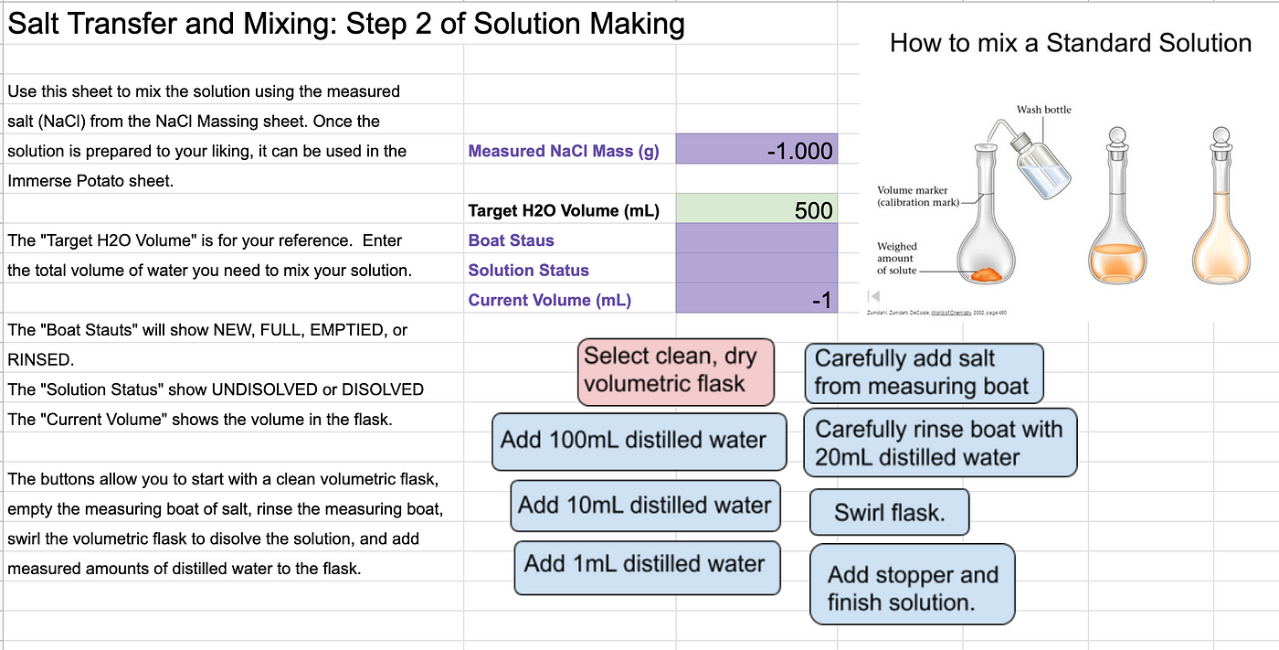 Virtual Lab Saving Method – Google Drive